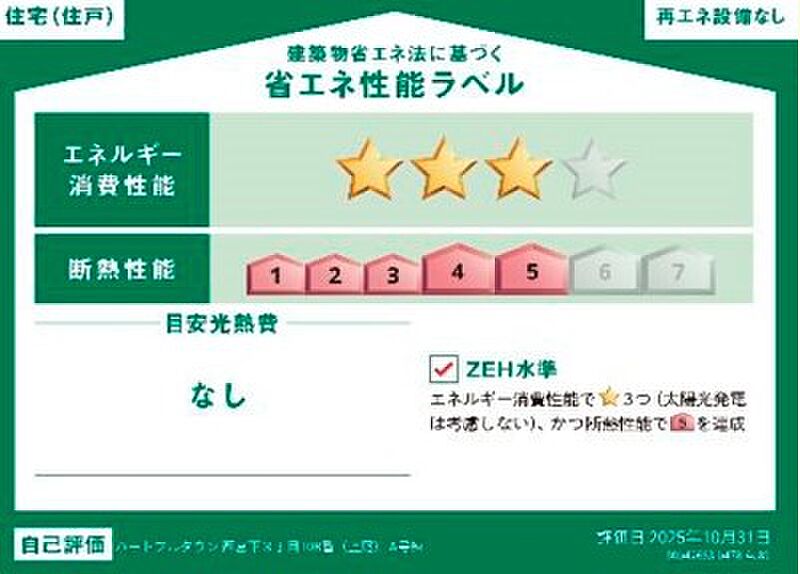 省エネ性能ラベル