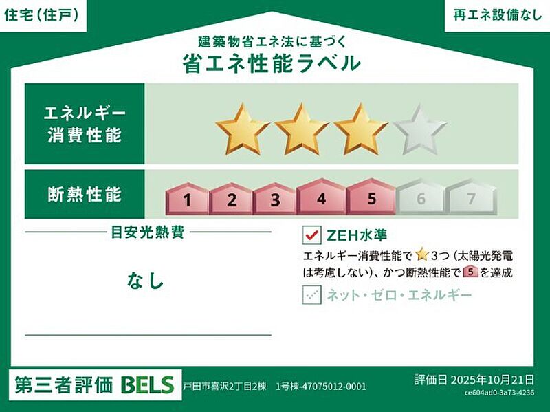 省エネ性能ラベル