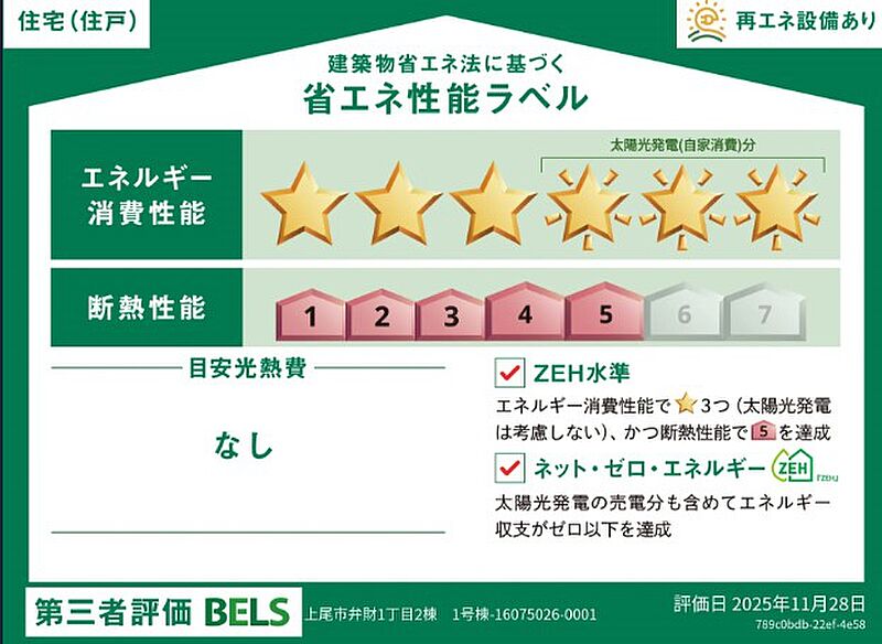省エネ性能ラベル