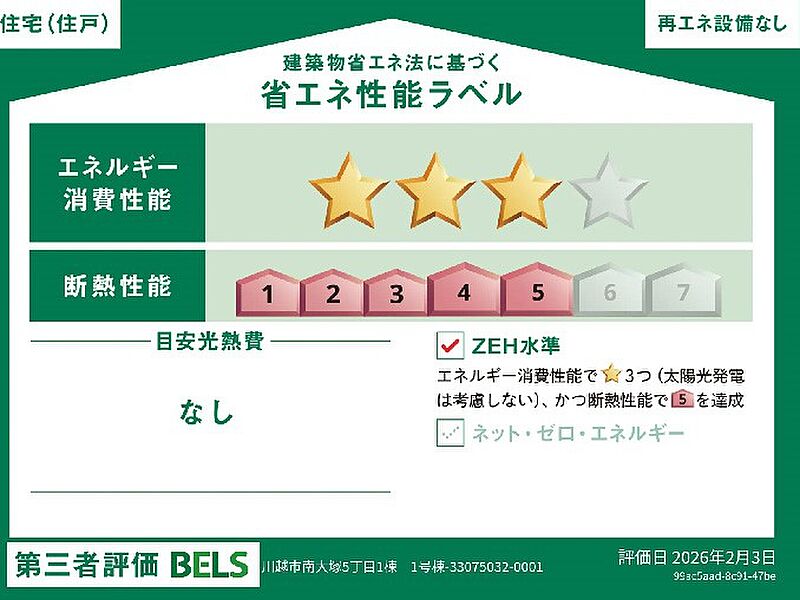 省エネ性能ラベル