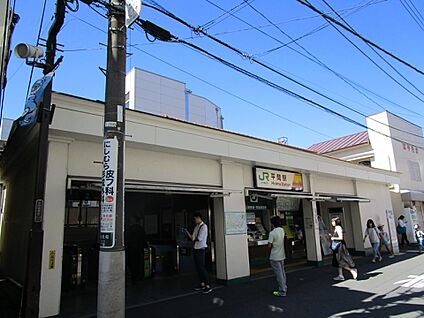 平間駅 600m