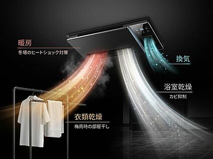 浴室暖房乾燥機