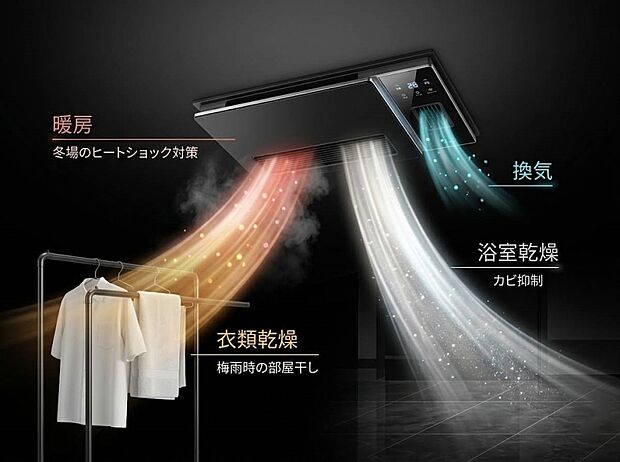 【浴室乾燥暖房機】お風呂場そのものを乾燥機にしてしまう便利な機能。梅雨時期や花粉の時期に助かる。冬の時期には暖房機能がヒートショックを防ぐ。