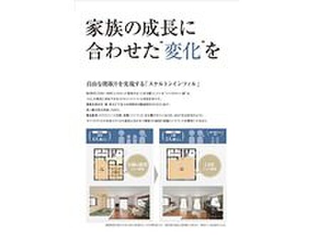 【いいだのいい家のこだわり【S・I 住宅】】自由な間取りを実現する「スケルトンインフィル住宅」。ライフスタイルの変化に合わせて間取りの変更が簡単にできます。