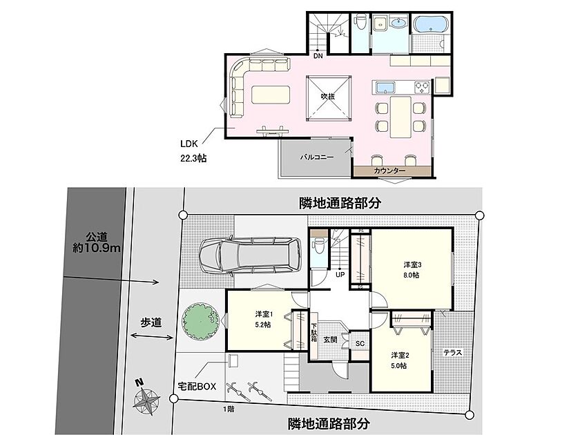 その他