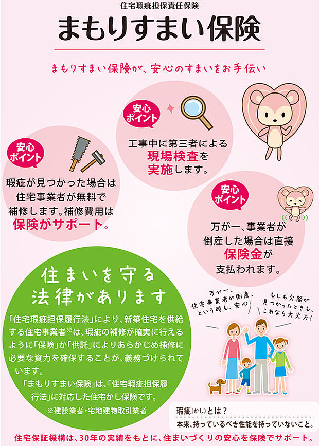 【 ■まもりすまい保険が、安心のすまいをお手伝い■】引渡しから１０年間、確実に保証を行うことができるように「住宅瑕疵担保履行法」では、あらかじめ「保険」か「供託」によりあらかじめ資力を確保することが義務付けられています。