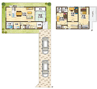 住みよい住空間、軽自動車も含めば駐車3台可能 