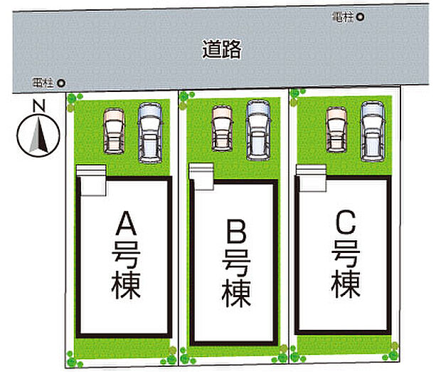 全3区画