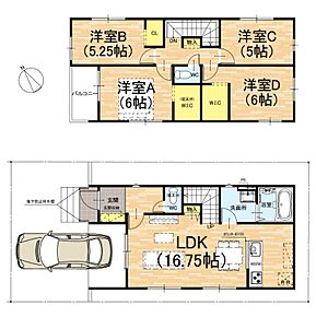 ○大久保小学校・・・徒歩6分 ○広野中学校・・・徒歩17分 