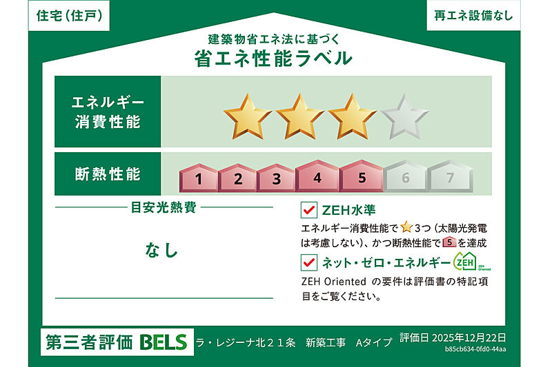 省エネ性能ラベル
