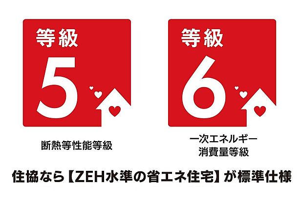 【ZEH水準仕様の断熱性能】一年を通じて温度変化の少ない住環境を実現。家中どこにいても心地よく、深いリラックスへと導く上質な住まいをご提案します。オプションで断熱性能等級6も実現可能