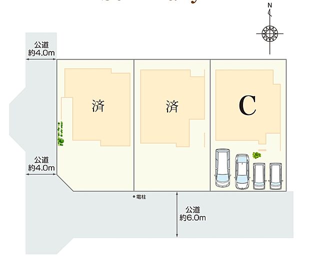 【全体区画図】
全棟南向きで日当たり良好です。前面道路は幅員約6.0mでゆとりがあり、お車のすれ違いや入出庫もスムーズに行えます。並列駐車4台分確保しています。