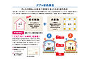 福岡県大牟田市岬：物件画像