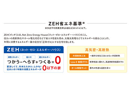 ZEH省エネ基準