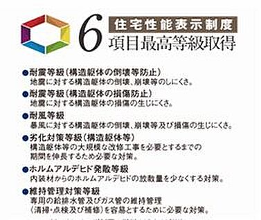 住宅性能表示制度