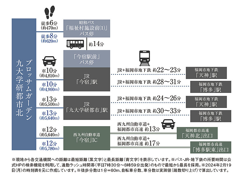 案内図