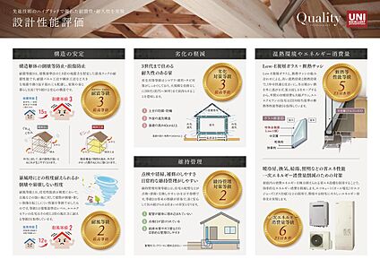 設計性能評価書