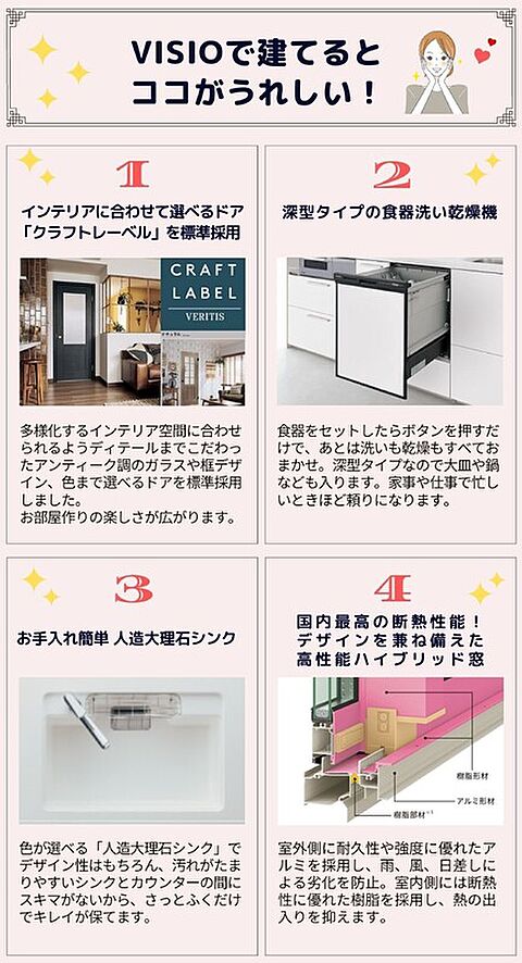 ホームズ 北習志野駅徒歩12分 飯山満46 46坪超の整形地 船橋市 東葉高速鉄道 北習志野 駅 徒歩12分の土地 分譲地