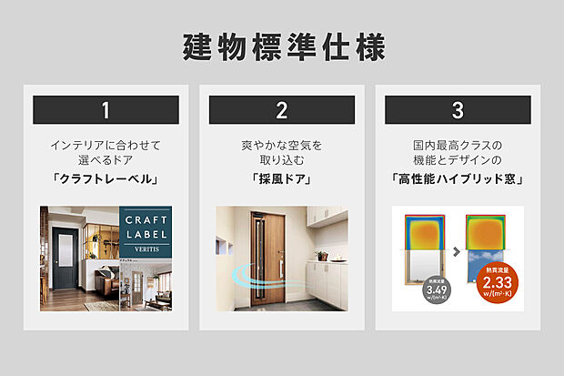 【 建物標準仕様】・インテリアに合わせて選べるドア
・爽やかな風を取り込む採風ドア
・高性能ハイブリット窓