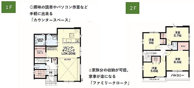 ２号棟　間取り