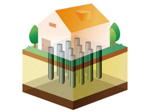 【【地盤改良（柱状改良工法）】】建築・構造物の基礎補強を目的とした柱状改良工法を行っております。固化材を柱状に混入して改良し、地中で大きな柱の役割をし、建物を支えます。