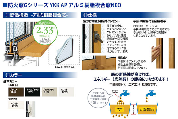 【窓】YKK　AP　アルミ樹脂複合窓NEO