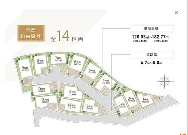 敷地面積約36坪から約55坪のゆとりある区画を活かした全邸自由設計の街。また、共働きのご家族や来客時にも嬉しい駐車スペース２台以上、余裕で確保できます。タウン内道路は広々道幅、４.7～5.0m。
