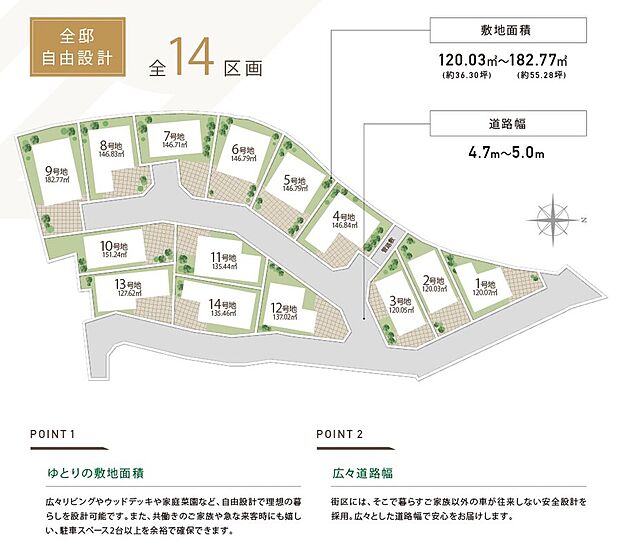 販売価格1,455万円～2,320万円