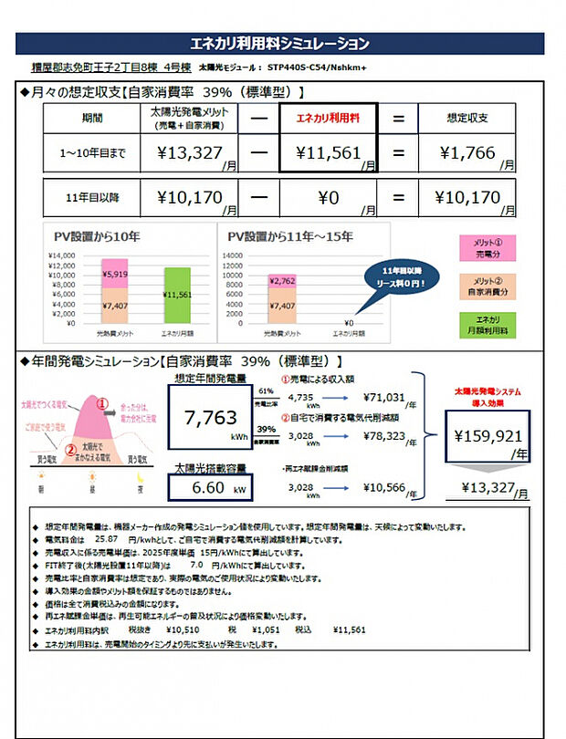 【太陽光発電シュミレーション　4号棟】※あくまでもシュミレーションの為、変更される場合がございます。