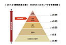 兵庫県加古郡稲美町国岡：物件画像