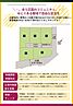 埼玉県鴻巣市天神５丁目26：物件画像