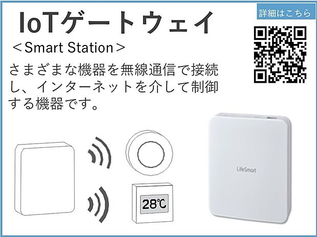 【IoTゲートウェイ】さまざまな機器を無線通信で接続し、インターネットを介して制御する機器です。