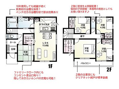 ライフプランの変化にも対応可能な５LDK！兄弟姉妹の子供部屋・親戚やご友人用のゲストルームも確保できる間取りです♪ 