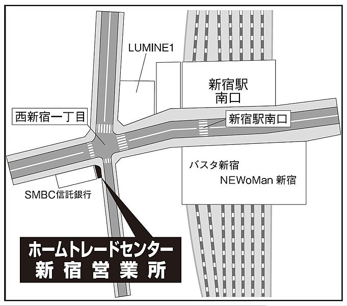 交通図