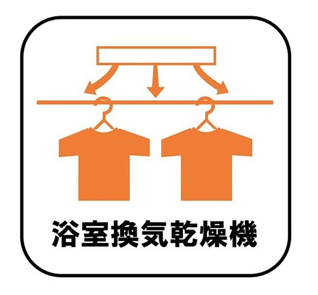 【【浴室換気乾燥機】】雨の日や冬場のお洗濯に嬉しい装備。洗濯物を乾かすだけでなく、入浴度に換気機能で湿気を排出できるためカビの防止にもなります。
