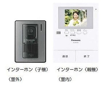 ＴＶモニター付インターホン