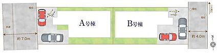 全体区画図