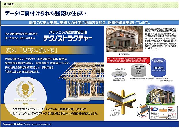 【レジリエンスパーク】災害時に強い街づくりを目指し、全プランを耐震等級3と太陽光発電を搭載するZEH住宅を標準仕様としています。