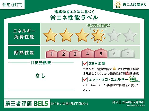 【省エネ性能ラベル】※使用環境等によってはエネルギー収支がゼロにならない場合があります。