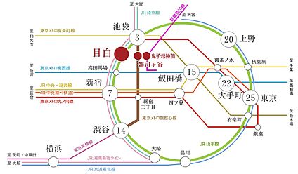 交通図