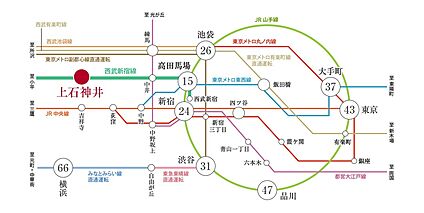 交通図