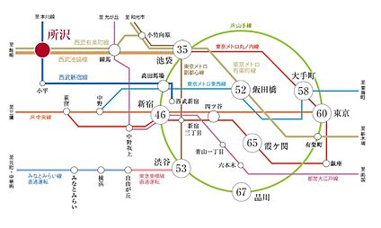 交通図