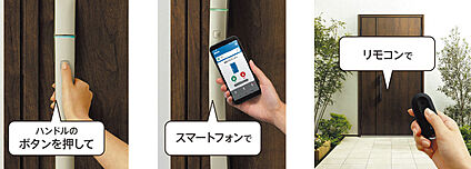 【リモコンキー、タグキーで開閉可能なスマート電気錠】