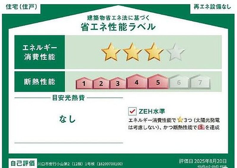 省エネ性能ラベル
