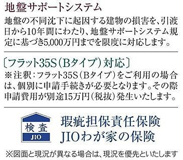地盤サポート