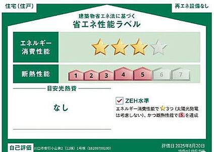 【省エネ性能ラベル】