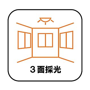 ３面採光