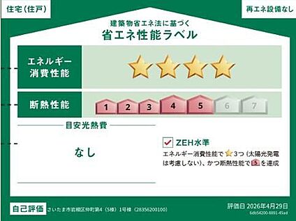 ≪省エネ性能ラベル≫