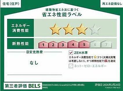 【省エネ性能ラベル】