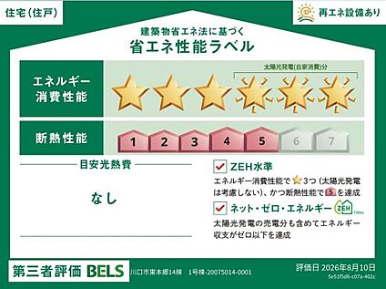 ≪省エネ性能ラベル≫